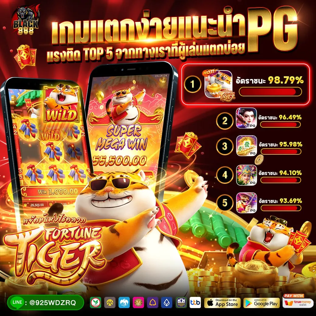 Black888 สมัคร