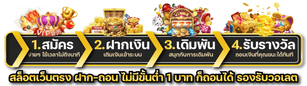 Black888 ติดต่อ